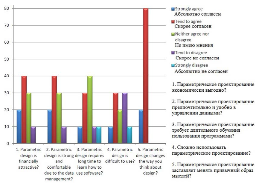 Изображение на обложке
