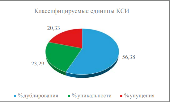 Изображение на обложке