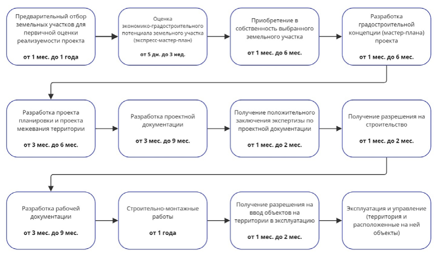Изображение на обложке