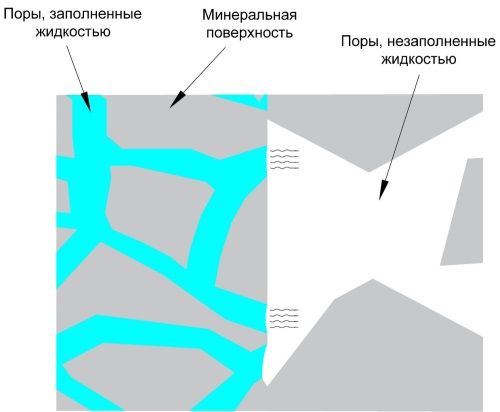 Изображение на обложке
