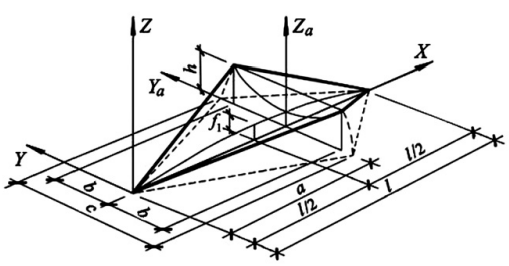 Изображение на обложке