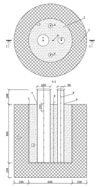 Изображение на обложке